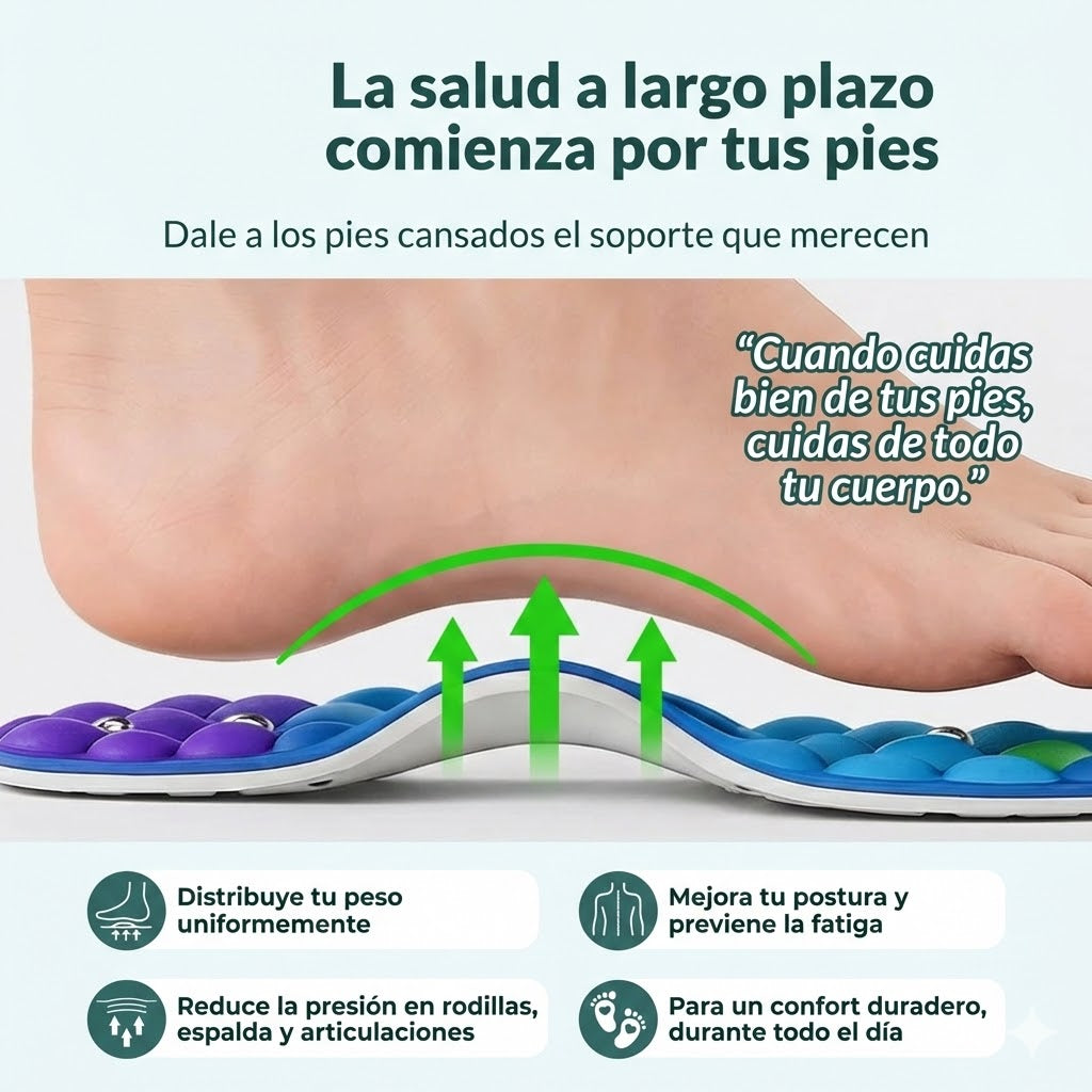 Plantillas Magnéticas - Relief™