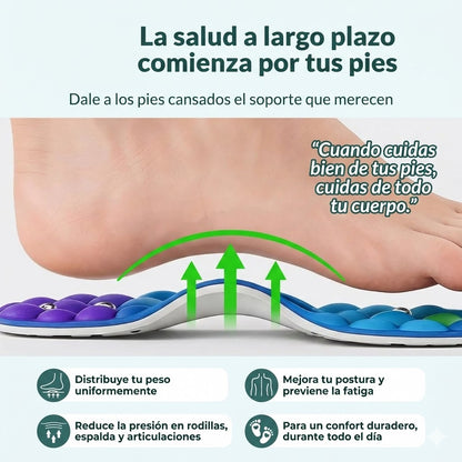 Plantillas Magnéticas - Relief™