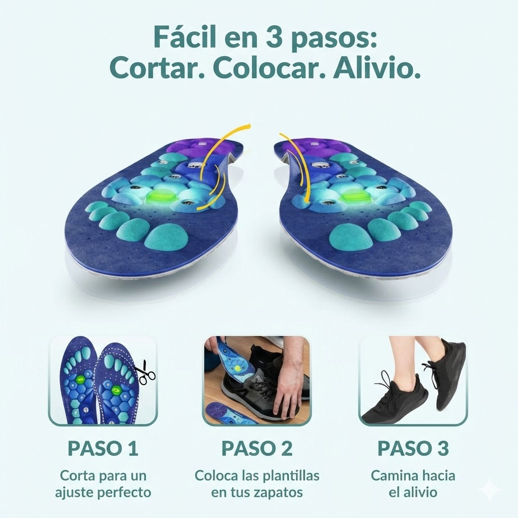 Plantillas Magnéticas - Relief™